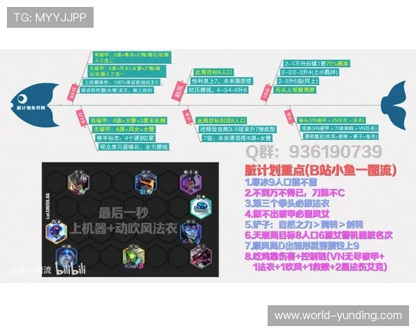云顶赛事官网赛事数据分析与统计工具使用技巧分享