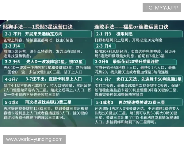 4008云顶新手入门指南,详细讲解基础操作和常见问题解决方案 4008云顶新手入门指南,详细讲解基础操作和常见问题解决方案