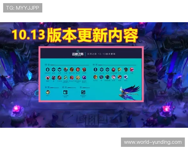 云顶备用网站安全性分析,保障玩家账号信息安全的实用建议与技巧 云顶备用网站安全性分析,保障玩家账号信息安全的实用建议与技巧