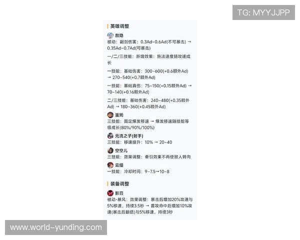 云顶新耀官网娱乐最新版本更新内容及玩法优化介绍