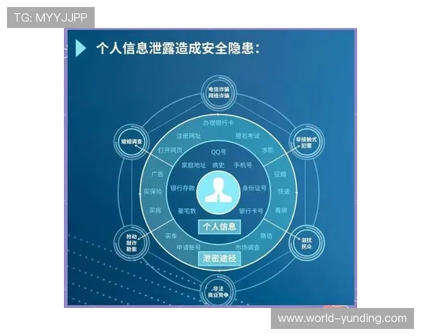 PP电子官方平台安全可靠，保障玩家资金与信息安全的详细指南