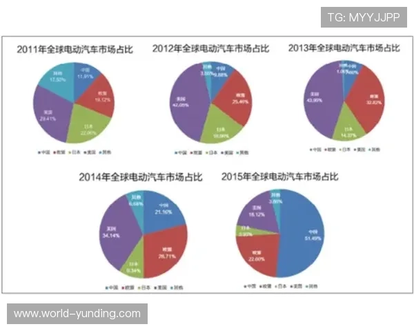 云顶集团在旅游休闲产业中的创新模式与市场竞争优势分析 云顶集团在旅游休闲产业中的创新模式与市场竞争优势分析