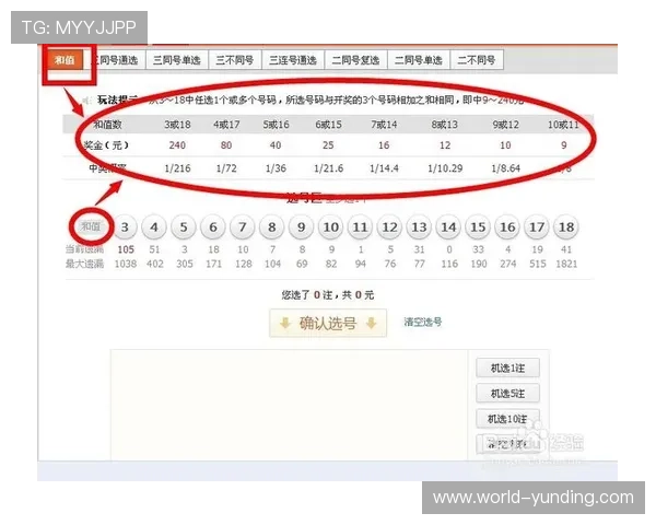 极速快三开奖历史记录查询，帮助玩家分析走势提升中奖几率